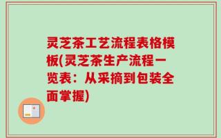 灵芝茶工艺流程表格模板(灵芝茶生产流程一览表：从采摘到包装全面掌握)