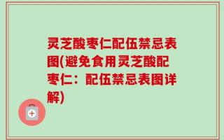 灵芝酸枣仁配伍禁忌表图(避免食用灵芝酸配枣仁：配伍禁忌表图详解)
