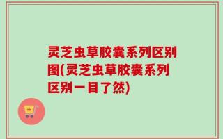 灵芝虫草胶囊系列区别图(灵芝虫草胶囊系列区别一目了然)