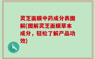 灵芝面膜中药成分表图解(图解灵芝面膜草本成分，轻松了解产品功效)