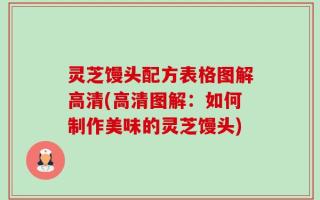 灵芝馒头配方表格图解高清(高清图解：如何制作美味的灵芝馒头)