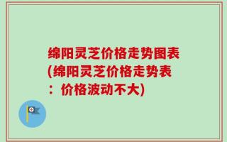 绵阳灵芝价格走势图表(绵阳灵芝价格走势表：价格波动不大)