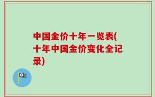 中国金价十年一览表(十年中国金价变化全记录)