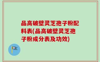 品高破壁灵芝孢子粉配料表(品高破壁灵芝孢子粉成分表及功效)