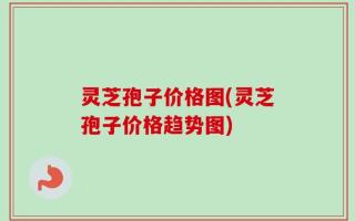 灵芝孢子价格图(灵芝孢子价格趋势图)