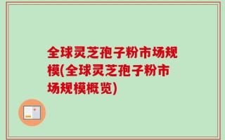 全球灵芝孢子粉市场规模(全球灵芝孢子粉市场规模概览)