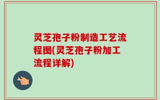 灵芝孢子粉制造工艺流程图(灵芝孢子粉加工流程详解)
