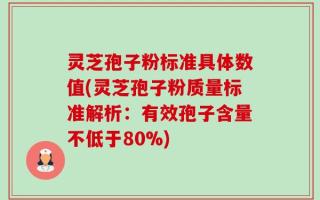 灵芝孢子粉标准具体数值(灵芝孢子粉质量标准解析：有效孢子含量不低于80%)