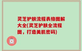 灵芝护肤流程表格图解大全(灵芝护肤全流程图，打造美肌密码)
