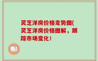 灵芝洋房价格走势图(灵芝洋房价格图解，跟踪市场变化！