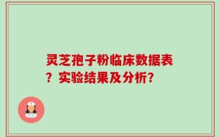 灵芝孢子粉临床数据表？实验结果及分析？