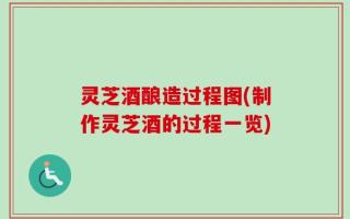 灵芝酒酿造过程图(制作灵芝酒的过程一览)