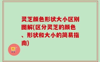 灵芝颜色形状大小区别图解(区分灵芝的颜色、形状和大小的简易指南)