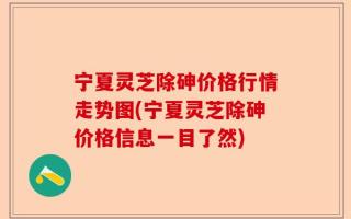 宁夏灵芝除砷价格行情走势图(宁夏灵芝除砷价格信息一目了然)