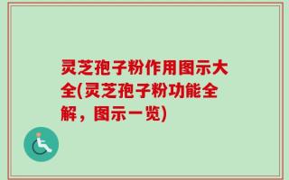 灵芝孢子粉作用图示大全(灵芝孢子粉功能全解，图示一览)