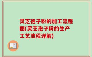 灵芝孢子粉的加工流程图(灵芝孢子粉的生产工艺流程详解)