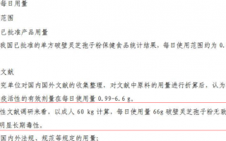 灵芝孢子粉吃了拉肚子是怎么回事？应该停用吗？