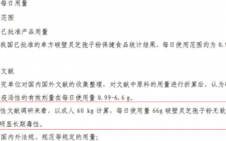 服用灵芝孢子粉上火吗？如何避免？