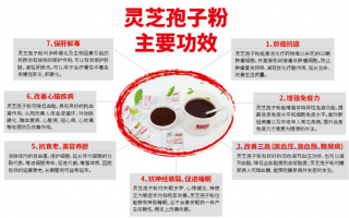 女性喝灵芝孢子粉的功效有哪些？吃的时候注意什么？