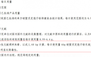 常年吃灵芝孢子粉好吗？能起到什么作用？
