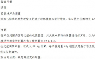 吃灵芝孢子粉伤肝肾吗？能吃多久？