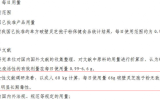破壁灵芝孢子粉服用方法是怎样的？你需要注意这些