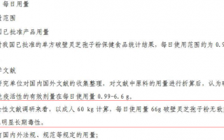灵芝孢子粉长期吃会上火吗？出现这些问题应该怎么应对？