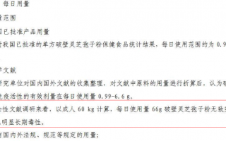 吃灵芝孢子粉应该注意什么？最最重要的是这点