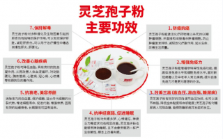化疗期间吃什么最好？要考虑到自身的情况