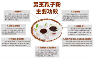 放化疗后吃什么能够降低其副作用？