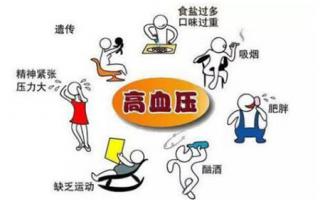 灵芝孢子粉有什么作用？血糖高可以吃灵芝孢子粉吗？