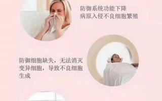疫情当下，怎么增强抵抗力？为什么好多免疫力低下人群选择灵芝孢子粉呢?