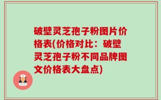 破壁灵芝孢子粉图片价格表(价格对比：破壁灵芝孢子粉不同品牌图文价格表大盘点)