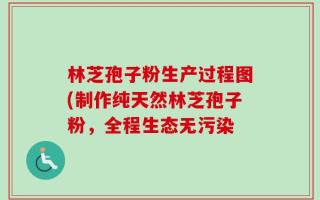 林芝孢子粉生产过程图(制作纯天然林芝孢子粉，全程生态无污染