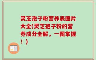 灵芝孢子粉营养表图片大全(灵芝孢子粉的营养成分全解，一图掌握！)