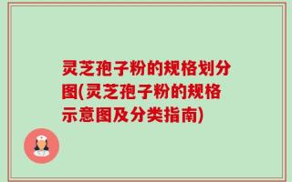 灵芝孢子粉的规格划分图(灵芝孢子粉的规格示意图及分类指南)