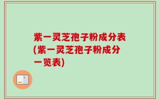 紫一灵芝孢子粉成分表(紫一灵芝孢子粉成分一览表)