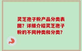 灵芝孢子粉产品分类表图？详细介绍灵芝孢子粉的不同种类和分类？
