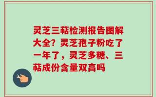 灵芝三萜检测报告图解大全？灵芝孢子粉吃了一年了，灵芝多糖、三萜成份含量双高吗