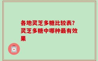 各地灵芝多糖比较表？灵芝多糖中哪种最有效果