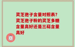 灵芝孢子含量对照表？灵芝孢子粉的灵芝多糖含量高好还是三萜含量高好