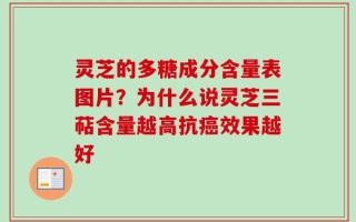 灵芝的多糖成分含量表图片？为什么说灵芝三萜含量越高抗癌效果越好