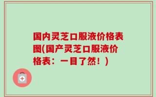 国内灵芝口服液价格表图(国产灵芝口服液价格表：一目了然！)