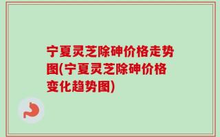 宁夏灵芝除砷价格走势图(宁夏灵芝除砷价格变化趋势图)