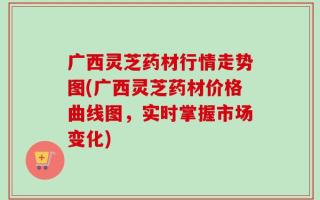 广西灵芝药材行情走势图(广西灵芝药材价格曲线图，实时掌握市场变化)