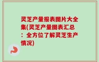 灵芝产量报表图片大全集(灵芝产量图表汇总：全方位了解灵芝生产情况)
