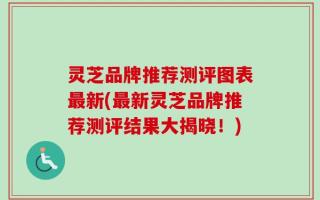 灵芝品牌推荐测评图表最新(最新灵芝品牌推荐测评结果大揭晓！)