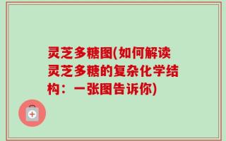 灵芝多糖图(如何解读灵芝多糖的复杂化学结构：一张图告诉你)