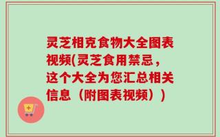 灵芝相克食物大全图表视频(灵芝食用禁忌，这个大全为您汇总相关信息（附图表视频）)