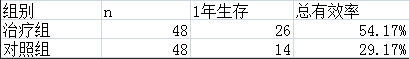 肝癌能吃破壁灵芝孢子粉吗？-第4张图片-卓岳灵芝孢子粉